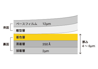 蒸気孔 旧枠 foil 日本語 V-F360U4-IMBs.webp