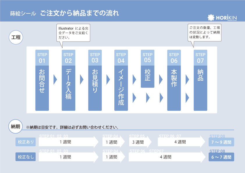蒔絵シール 堀金箔粉株式会社 蒔絵シール 堀金箔粉株式会社
